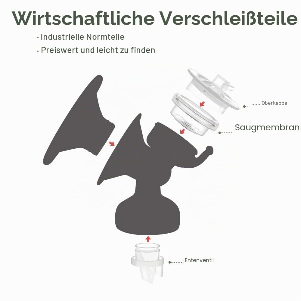 Maymom Ersatzteile kompatibel mit Avent Comfort Pumpe, Ventil, Membrane für elektrische Einzel- und