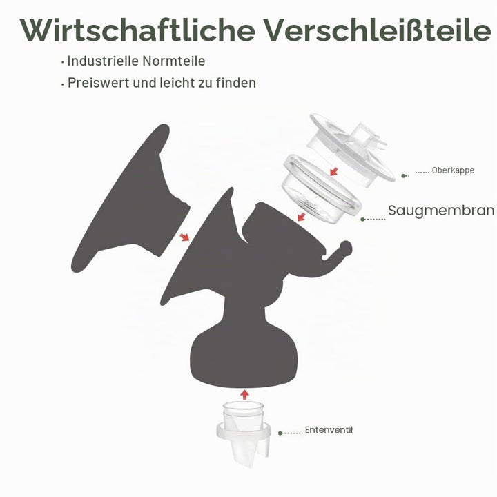 Maymom Ersatzteile kompatibel mit Avent Comfort Pumpe, Ventil, Membrane für elektrische Einzel- und