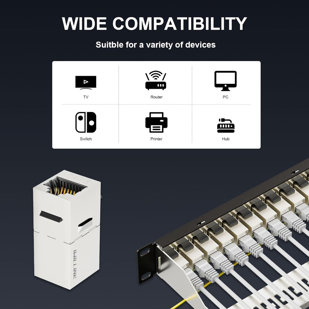 iwillink 12 Port RJ45 Durchgangskoppler Cat6 Patchpanel STP geschirmt mit Rückleiste, Wandmontage od
