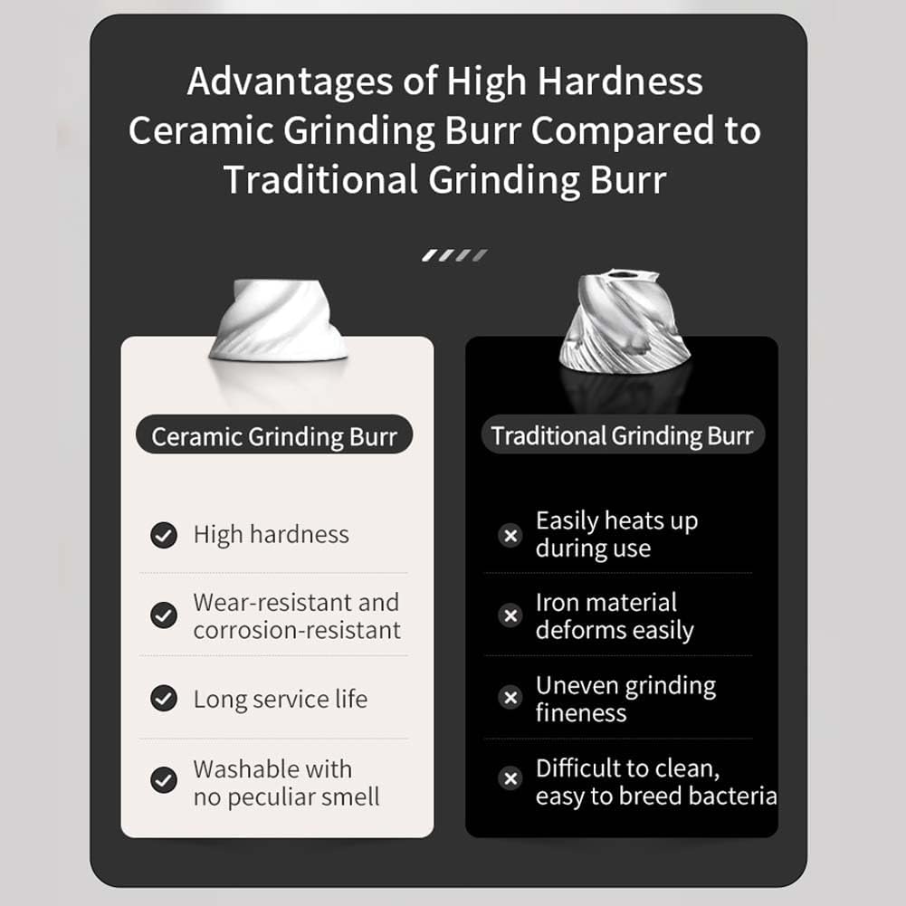 HOTUT Gravity Elektrisches Salz und Pfeffermühlen Set, 2er Elektrisch Gewürzmühlen Salzmühle, USB-C