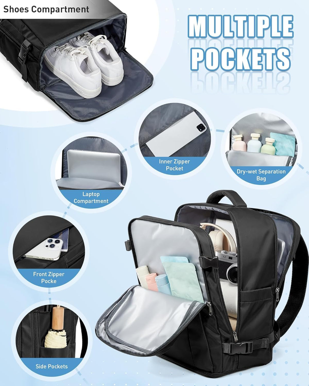 SZLX Rucksack 40x30x20 Wizz air Handgepäck Rucksack für Ryanair Vakuum Reiserucksack Flugzeug Easyje