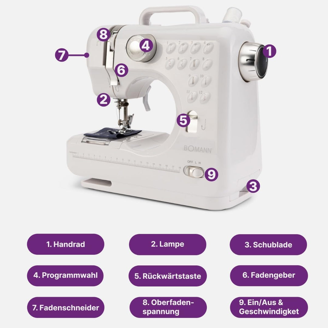 Bomann® Nähmaschine für Anfänger mit 12 Stichmustern | Sewing Machine mit Vor- u. Rückwärtsnähfunkti