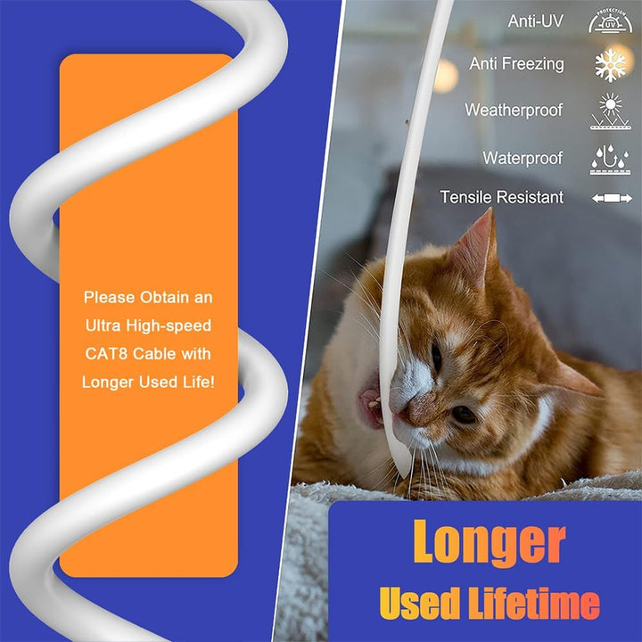 Cat 8 Netzwerkkabel 30m, LAN Kabel 30 Meter Weiss Wlan Kabel 40Gbps 2000MHz Internetkabel Outdoor Et