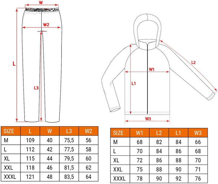 NEO TOOLS Herren Regenset, Regenmantel mit Kapuze und Regenhose, Gr. M-XXXL, verklebte Nähte, Reissv