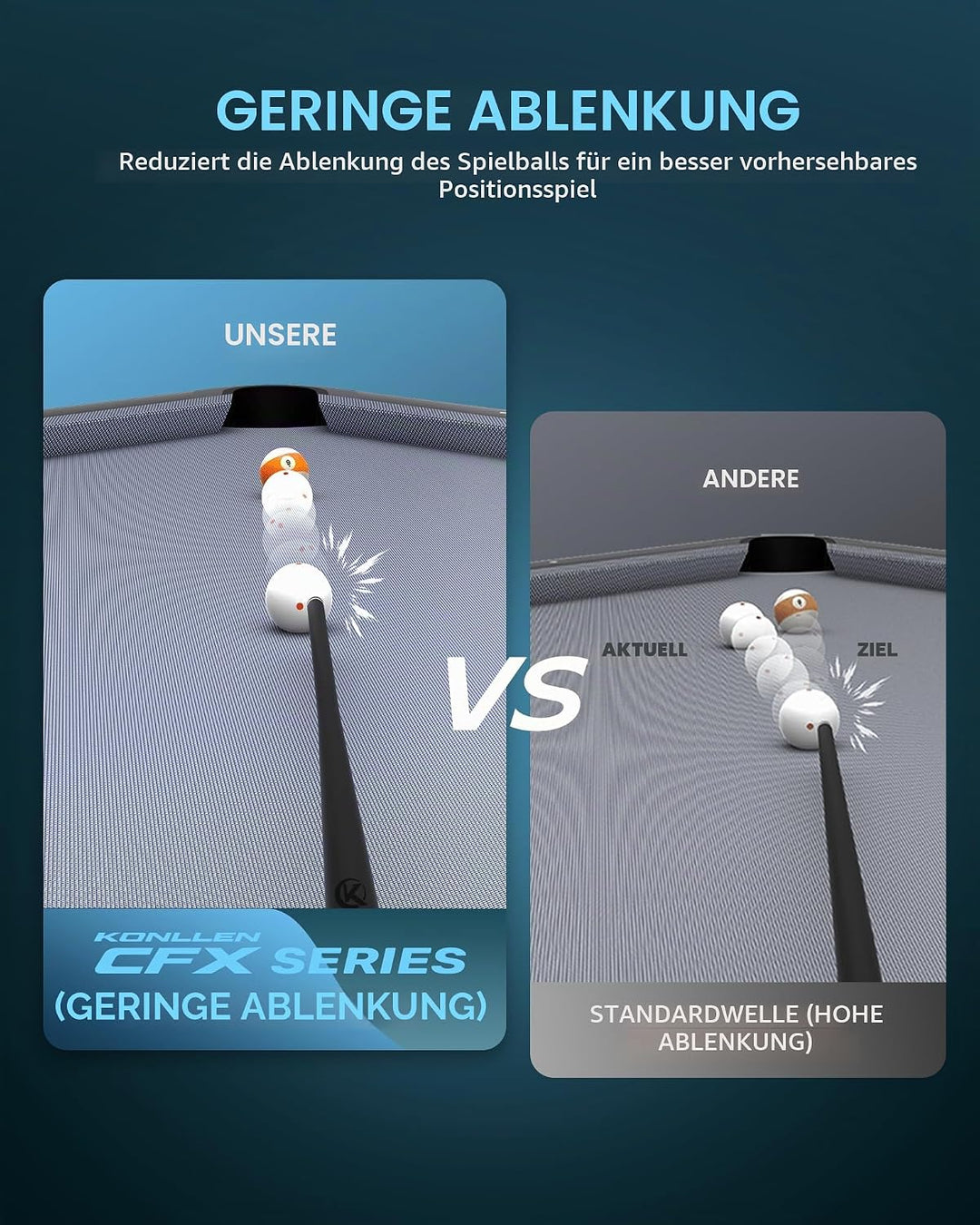 KONLLEN Billardqueue aus Carbonfaser, 147cm, professionelles Billardqueue für Erwachsene, Vollcarbon
