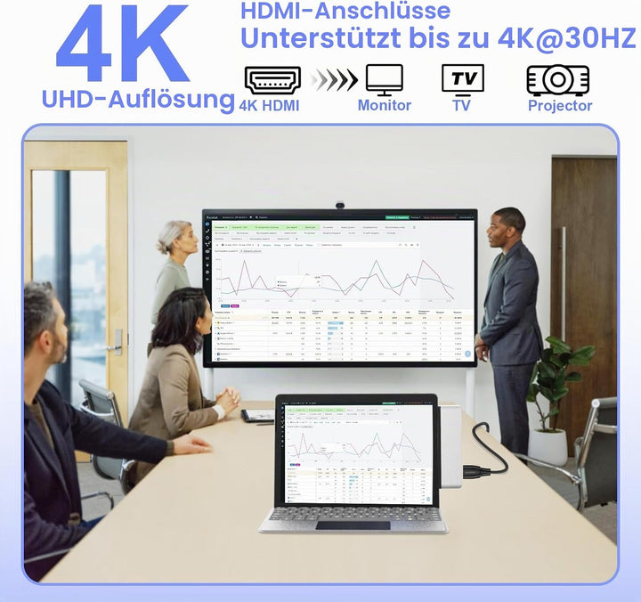 Surface Pro 12 Zubehör Dockingstation, USB-Hub und Adapter mit 4K HDMI, USB-C Thunderbolt 4 (Display