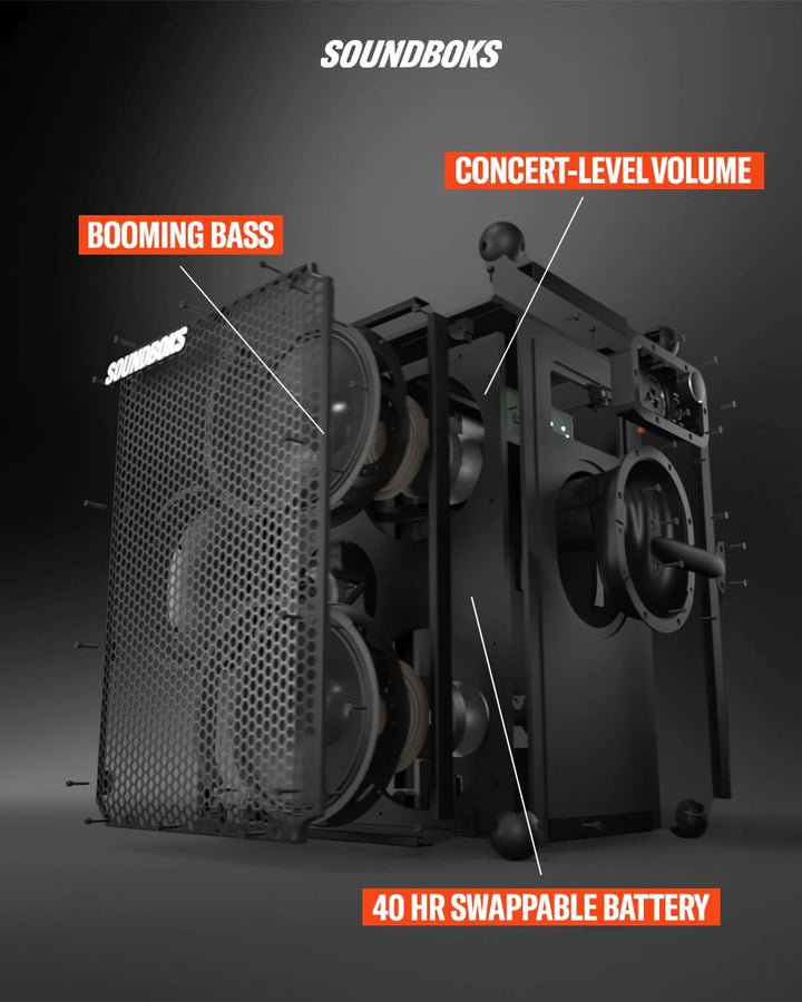 SOUNDBOKS (3. Generation – Lautester tragbarer Bluetooth-Lautsprecher – Performance-Lautsprecher mit