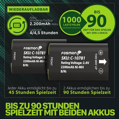 Fosmon - Dual-Ladegerät Für Xbox Controller, Wird mit 2 x 2200mAh Akkus Geliefert | 5280mWh Schnelll