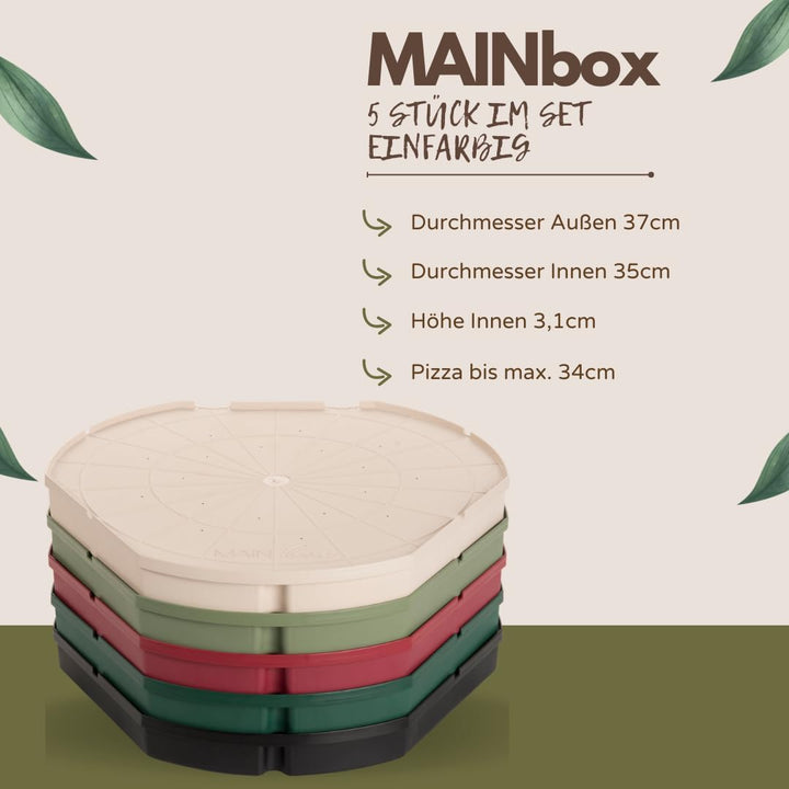 reMAIN MAINbox - 5 St. Mehrweg Pizzakarton aus Recyclingmaterial - nachhaltige Take Away Box - Priva