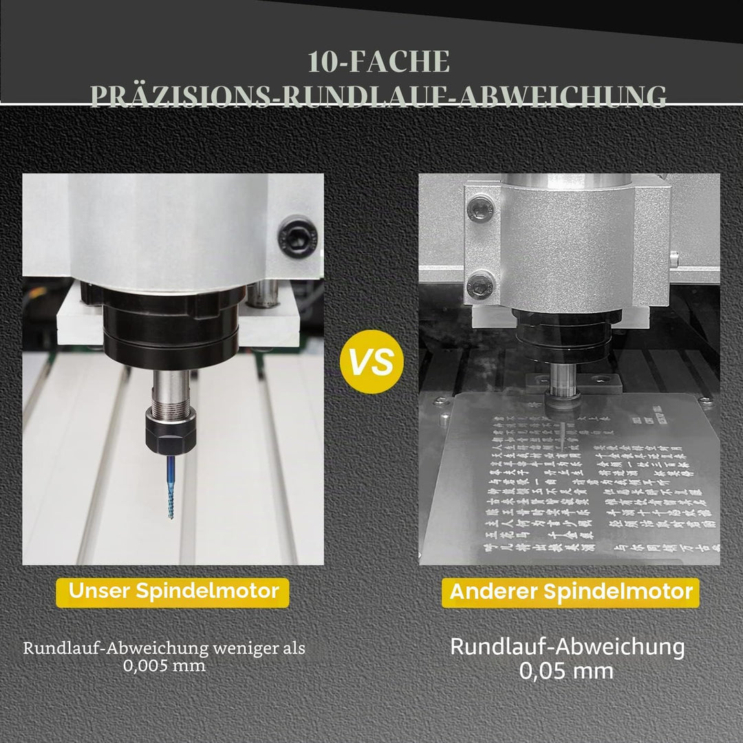 CNC Spindelmotor 220V 2.2KW 2200W luftgekühlt 80mm 4 Lager 24000RPM 400HZ für CNC-Routermaschine Sep