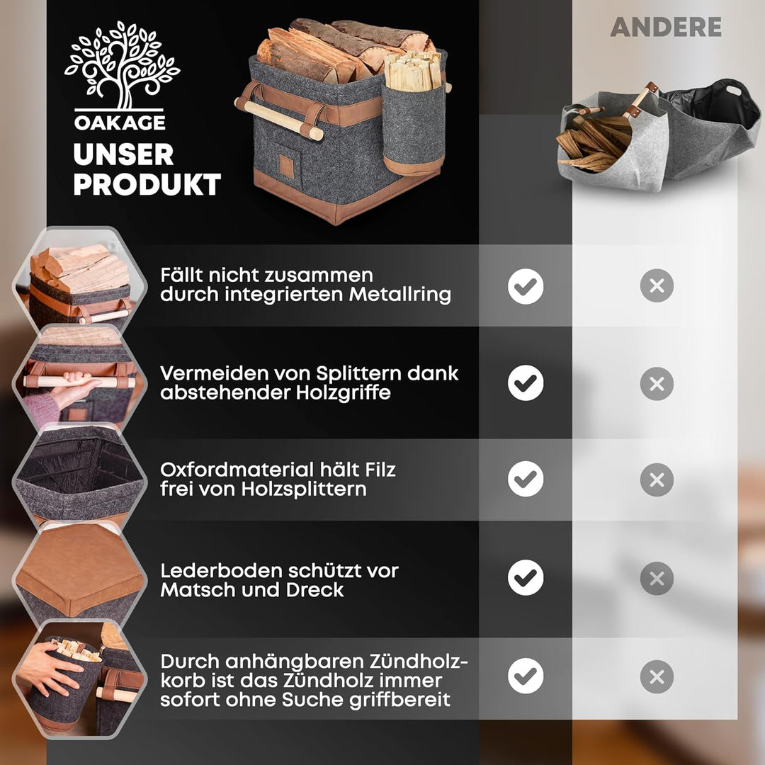 OAKAGE® Holzkorb für Kaminholz Gross mit Zündholzkorb [Schmutzabweisendes Innenfutter und Lederboden