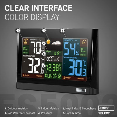 EMOS Wetterstation - Drahtloses System mit Farbdisplay, zur Wettervorhersage, für drinnen & draussen