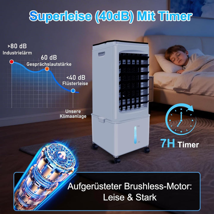 Klimagerät ohne Abluftschlauch, 10L 60W Klimaanlage Mobil mit 12H Timer, 40dB, 120°Oszillation, Abne