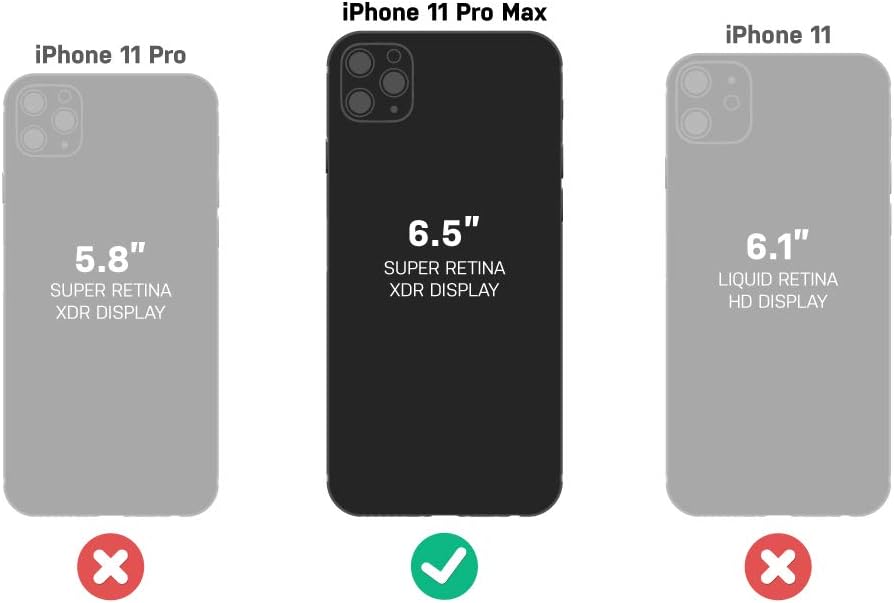 LifeProof Wake Hülle für iPhone 11 Pro Max, stossfest, Sturzschutz bis 2 Meter, schlanke schützende