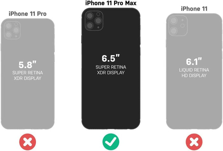 LifeProof Wake Hülle für iPhone 11 Pro Max, stossfest, Sturzschutz bis 2 Meter, schlanke schützende