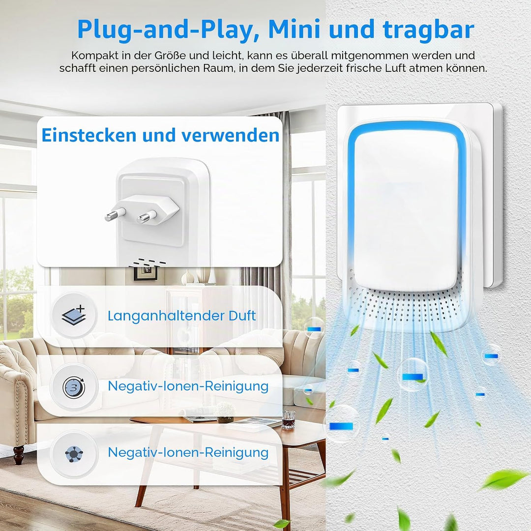 Flintronic Air Purifier, 2PCS Plug in Air Purifier IonizerGenerator, Negativ Ionen Luftreiniger für