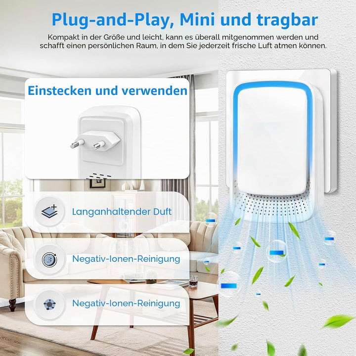 Flintronic Air Purifier, 2PCS Plug in Air Purifier IonizerGenerator, Negativ Ionen Luftreiniger für