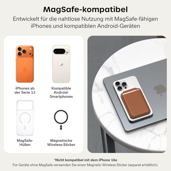 SATECHI Magsafe Wallet und Double Flap Stand mit Magnetfunktion, iPhone Wallet mit 4 Kartenfächern,
