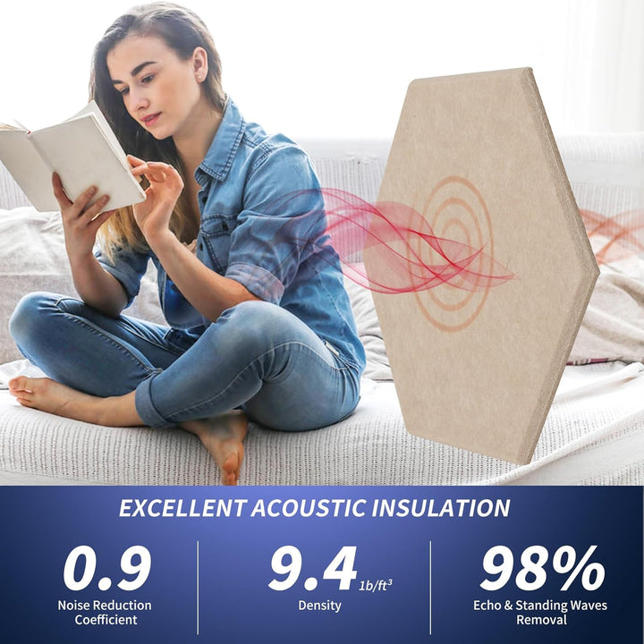 Rdutuok 12 Stück Selbstklebend Akustik Panel,30x26x1cm Hexagon Akustik Absorber Schallschutzplatten