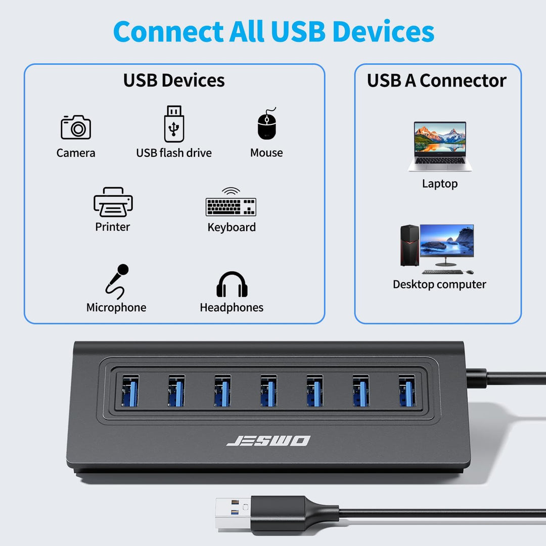 7-Port USB 3.0 Hub, Aluminium USB Verteiler 5Gbps Multiport Adapter mit 100cm Langkabel und 5V/4A St