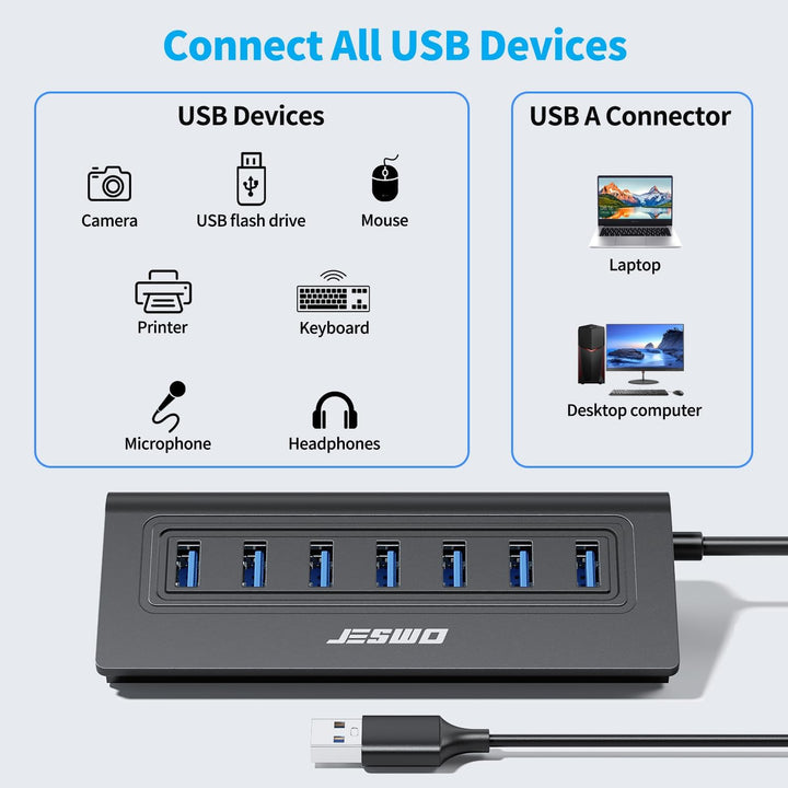 7-Port USB 3.0 Hub, Aluminium USB Verteiler 5Gbps Multiport Adapter mit 100cm Langkabel und 5V/4A St