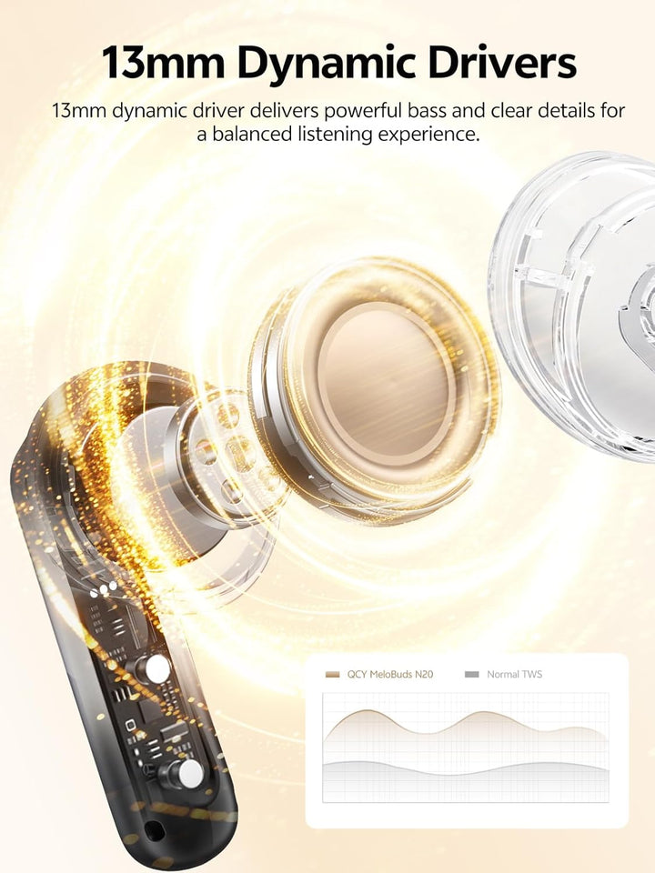 QCY Melobuds N20 In Ear Kopfhörer Bluetooth Noise Cancelling,Bluetooth kopfhörer mit -50dB Adaptive