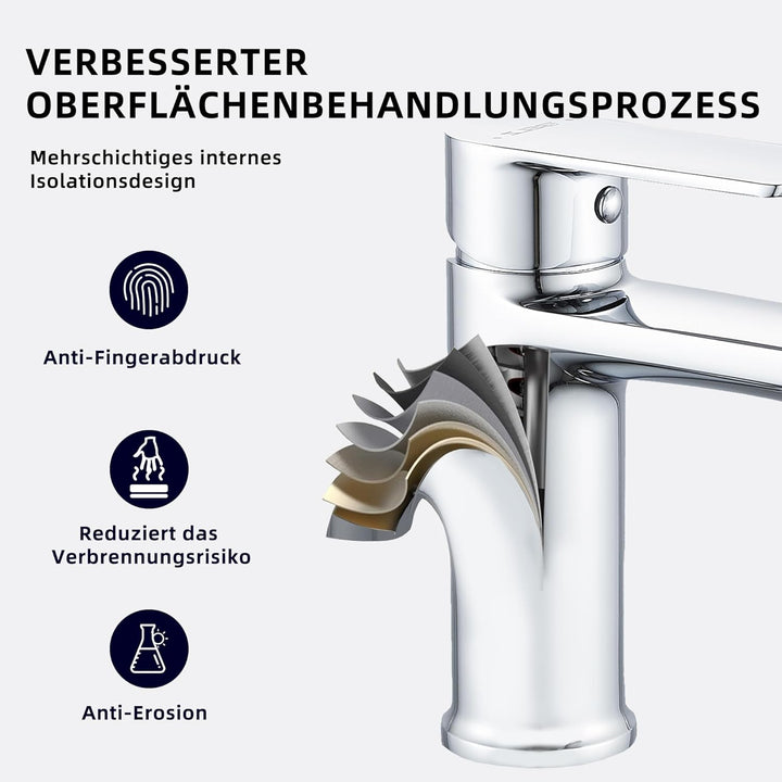 BELZ Wasserhahn Bad, Einhebel-badarmatur, Armatur Badezimmer, Mischbatterie Bad, Höhe 96 mm, Energie