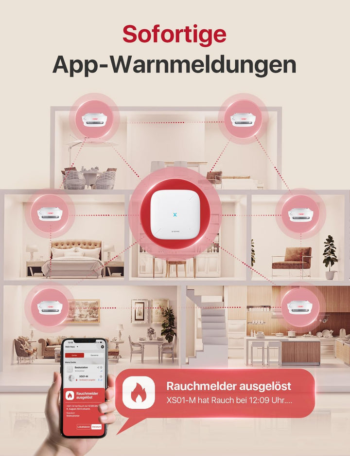 X-Sense Smarter WLAN-Rauchmelder XS01-M, TÜV-Zertifiziert, kompatibel mit X-Sense Home Security App,