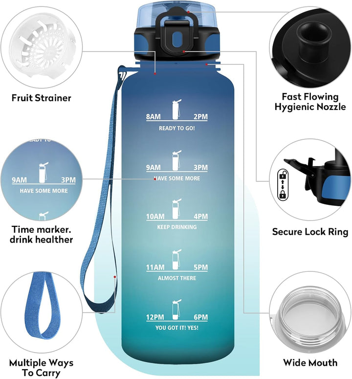 KollyKolla Trinkflasche Kohlensäure Geeignet, 500ml/1L/1.5L, Sport Trinkflasche mit Zeitmarkierung,