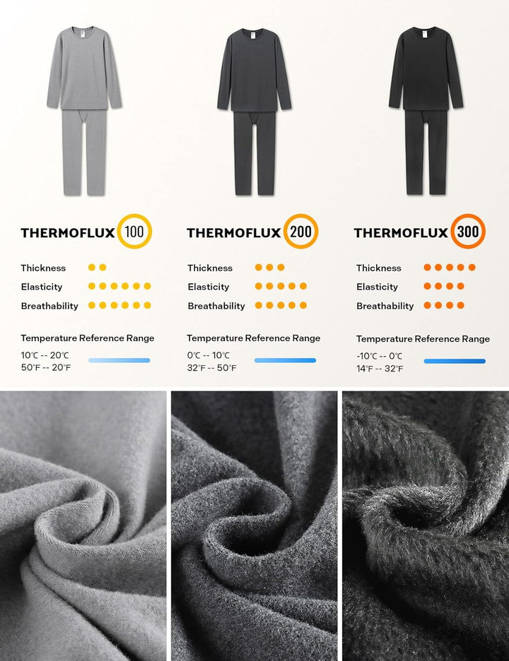 LAPASA Herren Innenfleece Thermounterwäsche Set, Thermounterhemd & Thermohosen Funktionsunterwäsche