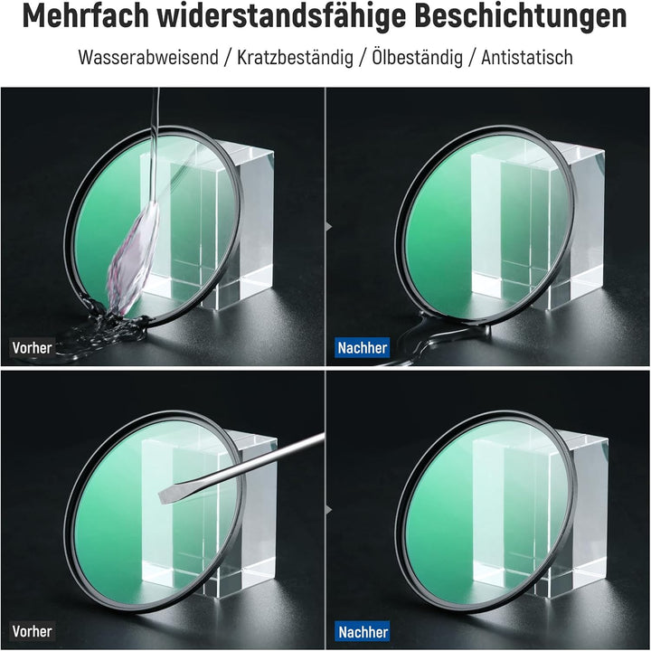 NEEWER 46mm Black Diffusion 1/4 Filter, Traumhafter weicher filmischer Kamera Objektiv Effektfilter