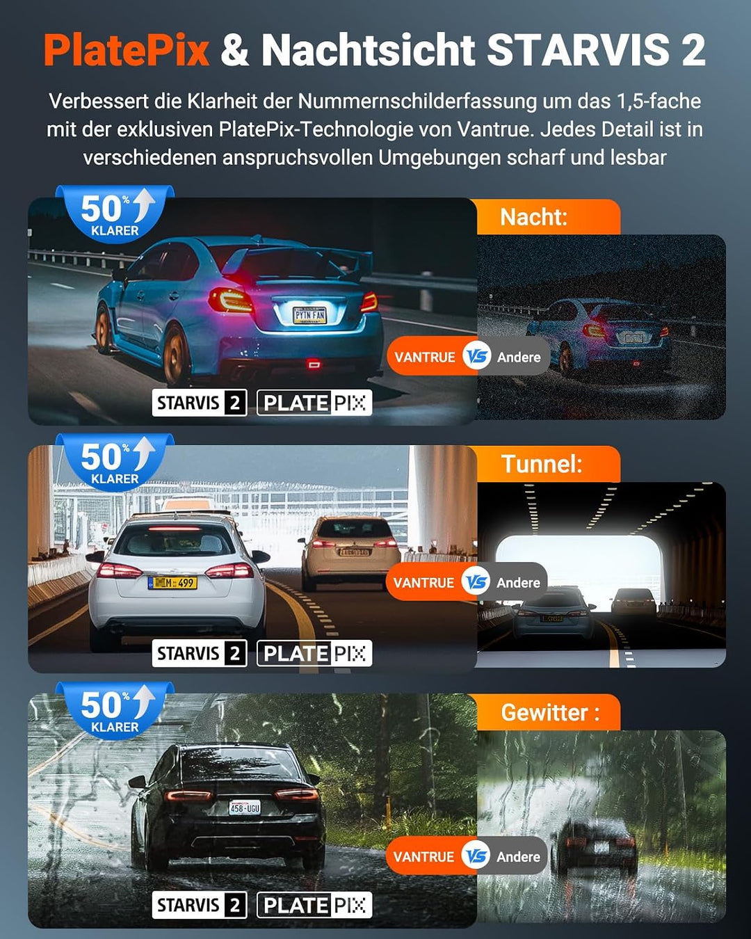VANTRUE N4S 3 Lens STARVIS 2 Dashcam Auto, 5GHz WiF GPS 1944P+ 1440P+ 2.5K Dash Cam, 3 Channel HDR N