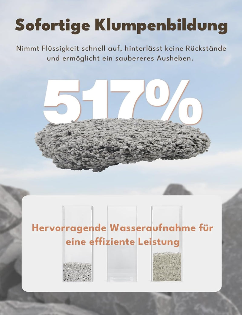 PetSnowy Feine Katzenstreu, Klumpstreu ohne Staub, Ausgewählter körniger Mineralsand Plus Backpulver