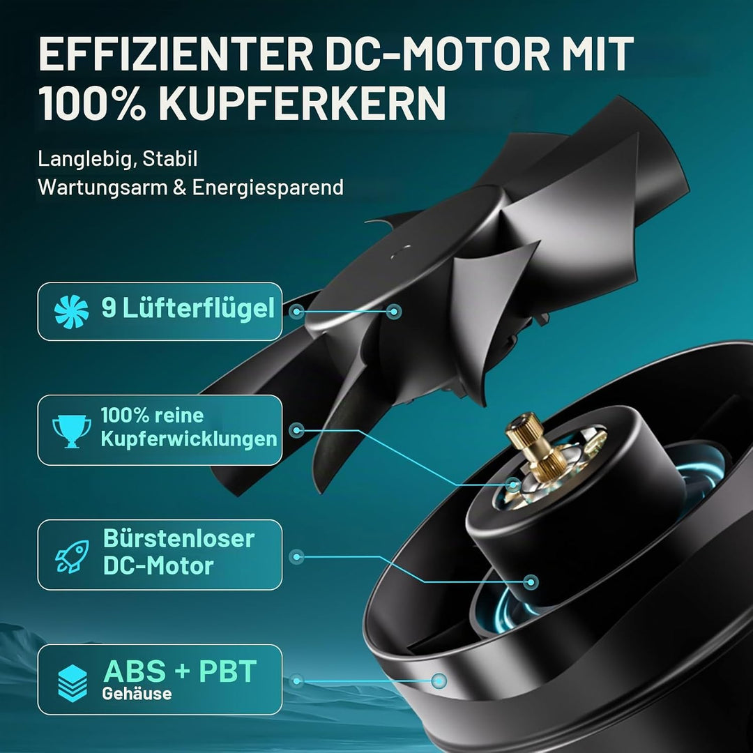 HG Power 150mm Rohrventilator Regelbar, 587 m³/h Rohrlüfter, Inline Abluftventilator mit Überhitzung
