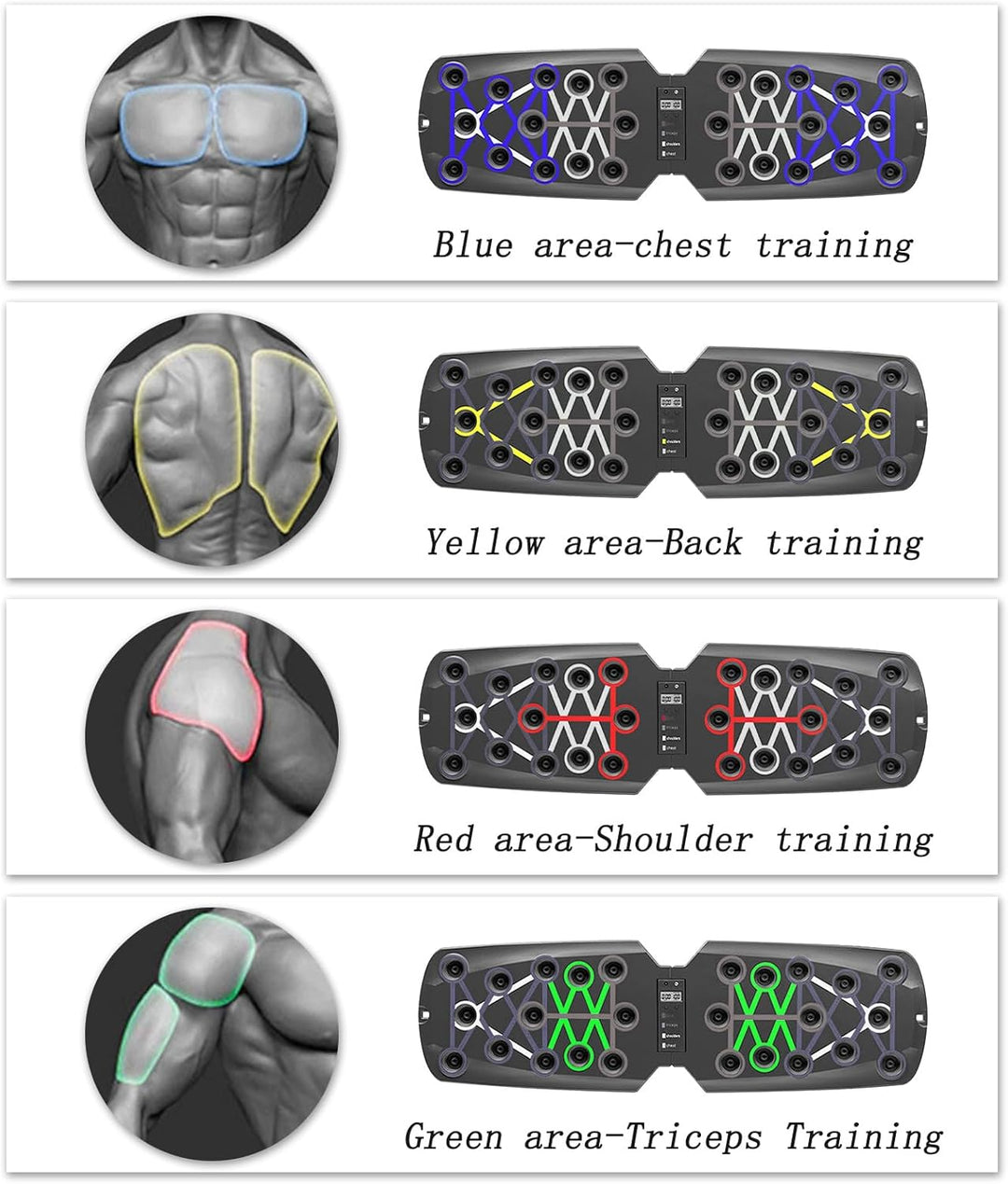 Wesoke Push Up Board 14 in 1 Multifunctional Liegestützständersystem für Männer, Frauen, tragbare Li