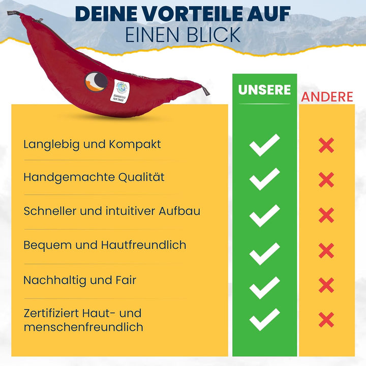 Fair Trade & handgemachte Compact-Leicht-Hängematte Burgund für Reisen, Camping und Alltag, 3,2 * 1,