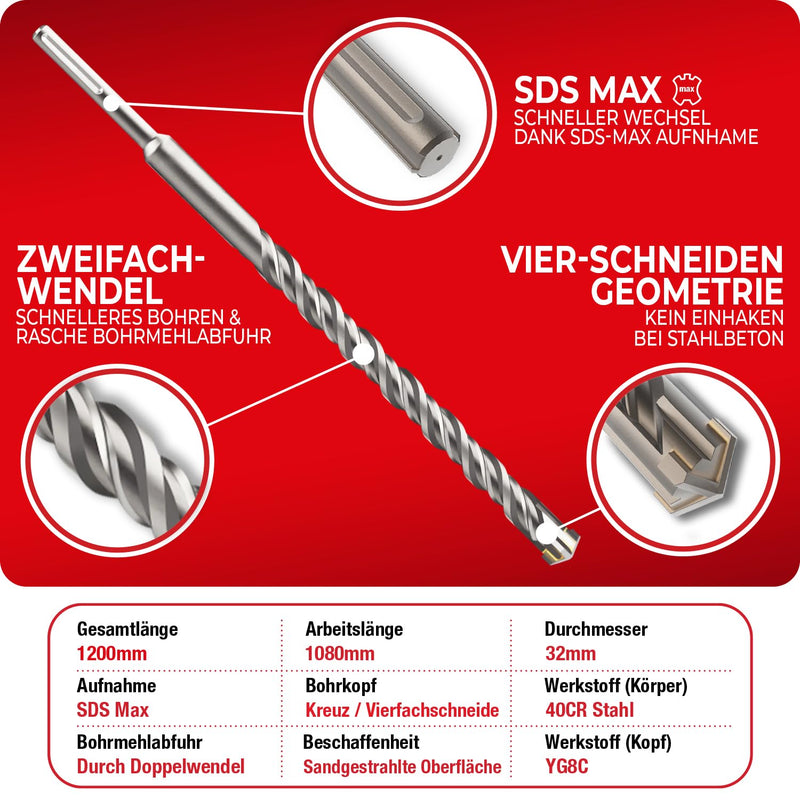 SCHWABENBACH ® SDS Max Bohrer 32mm x 1200 - SDS Bohrer 32mm - Präzises & schnelles Bohren in Beton -