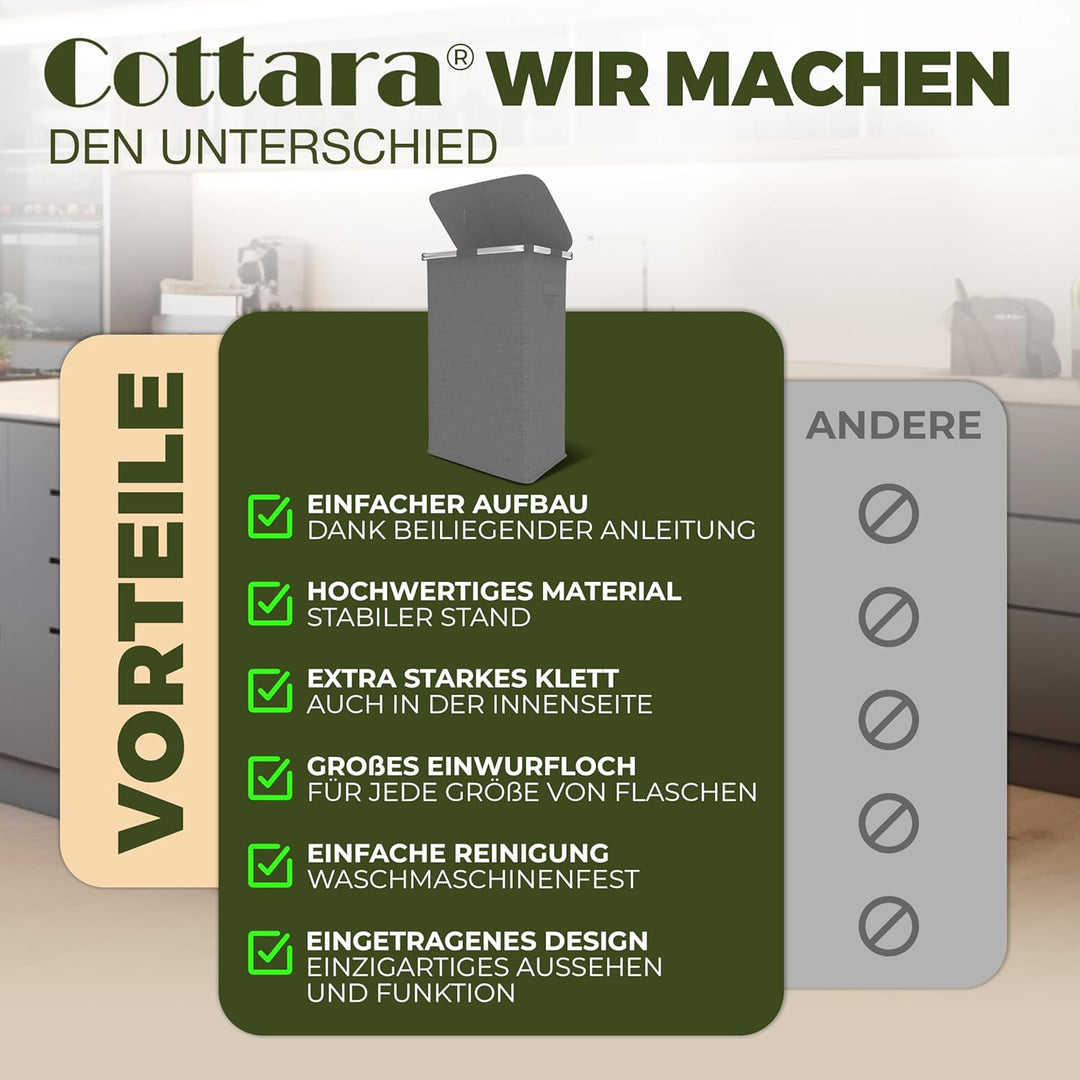 Pfandflaschen Sammelbehälter mit Tragetasche, Reissverschluss, Metallrahmen und Drehdeckel am Pfandf