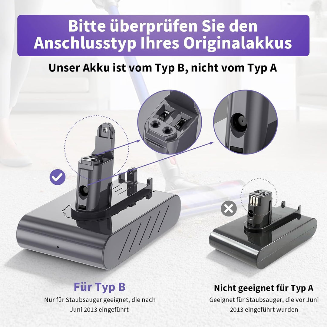 4500mAh Ersatzakku für Dyson DC35, DC45, DC31, DC34, DC44, DC56, DC57 Staubsauger, mit Filter (Nur f