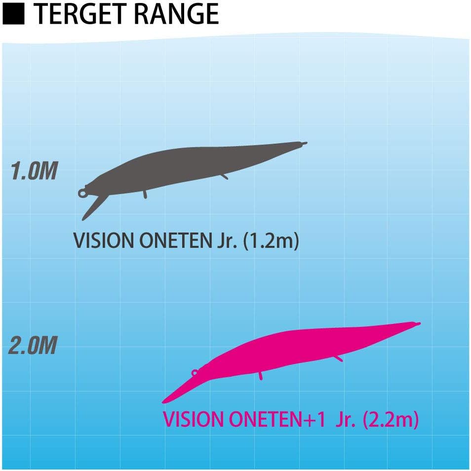 Megabass Vision OneTen +1 Jr Wobbler Jerkbait 9,8cm 10,6g Kasumi Ito, Kasumi Ito