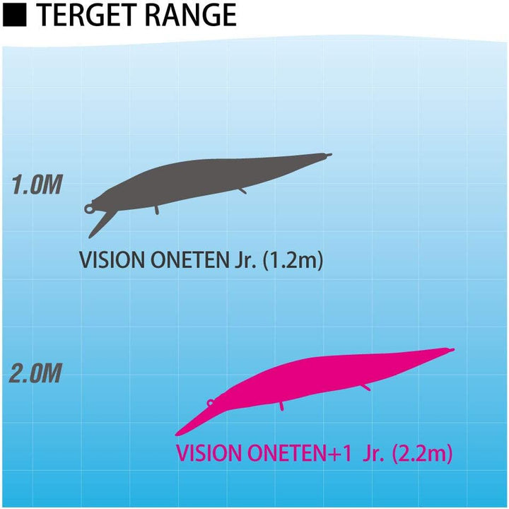 Megabass Vision OneTen +1 Jr Wobbler Jerkbait 9,8cm 10,6g Kasumi Ito, Kasumi Ito