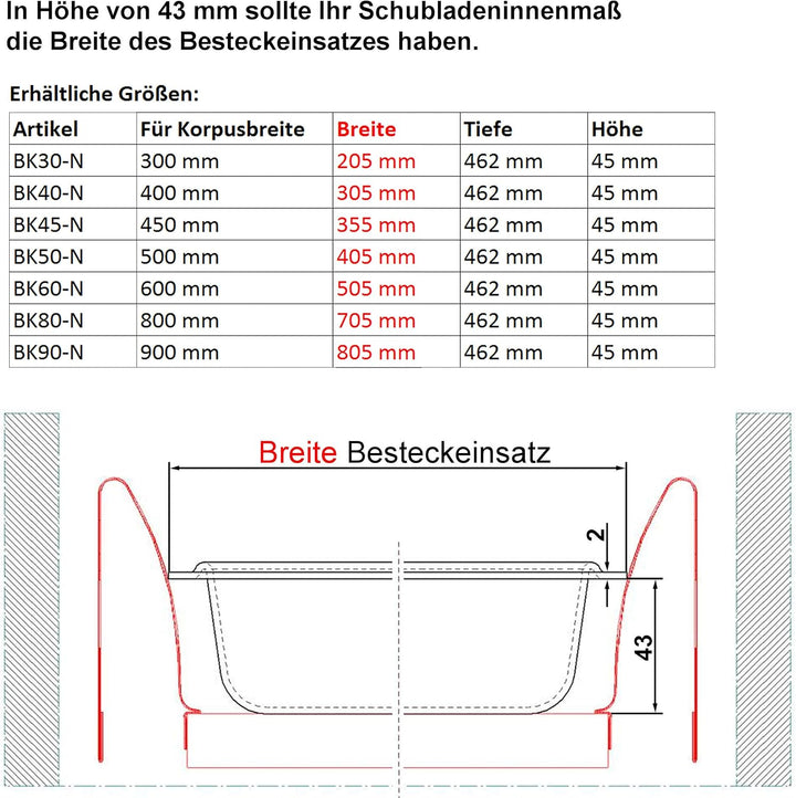 ORGA-BOX® II Besteckeinsatz für Nobilia 50er Schublade bis 07/2012 (462 x 405 mm BITTE MESSEN SIE IH