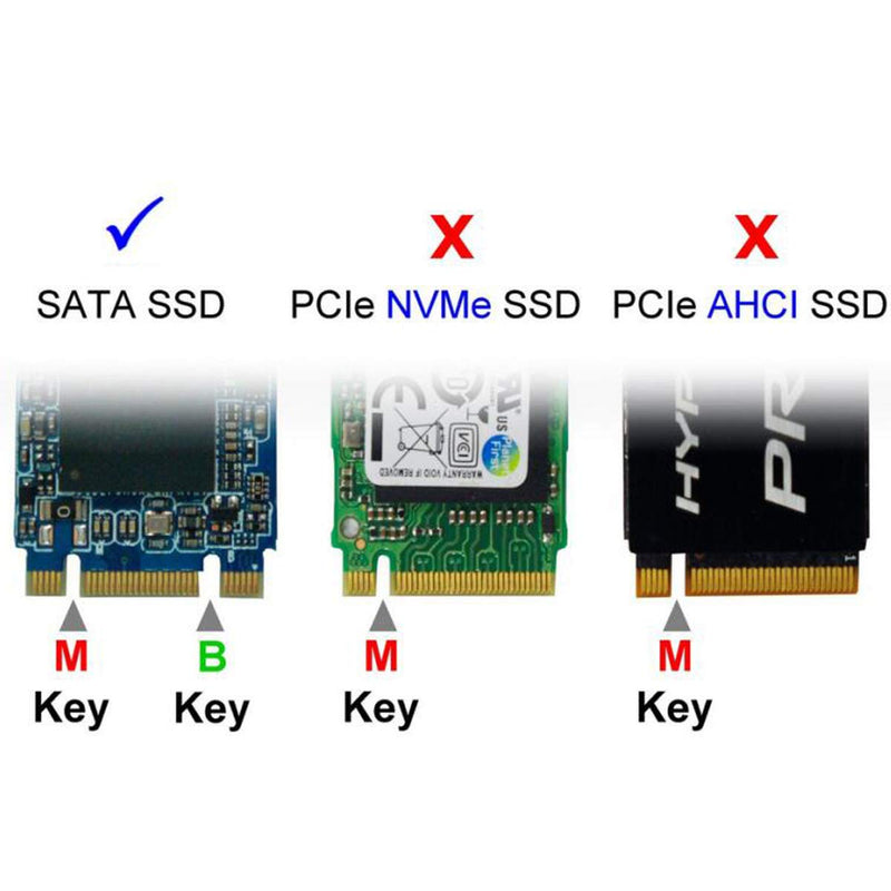 CY USB 3.0 zu SATA 6,3 cm Festplatte zu M.2 NGFF PCI-E 2 Lane SSD für E431 E531 X240 Y410P Y510 Gree