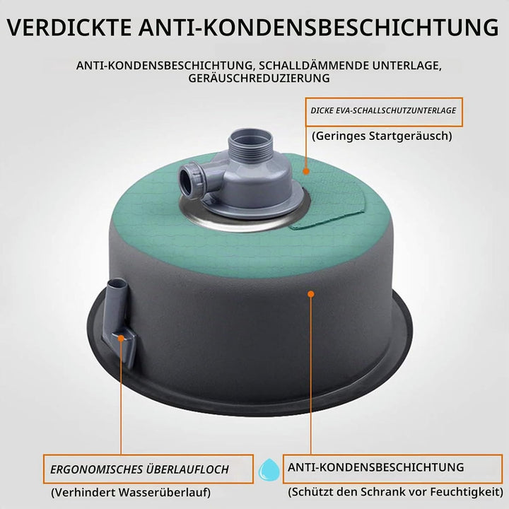Schwarzes Rundes Waschbecken Küchenrenovierungsbecken Rundes Einzelwaschbecken Kleines Waschbecken R