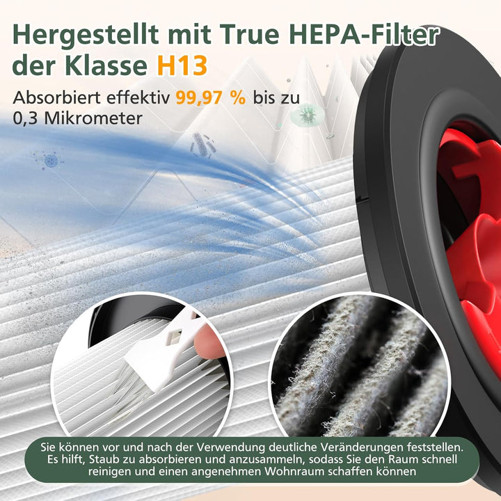2er-Pack Ersatzfilter kompatibel mit Bosch Unlimited Gen2 Serie 8 Staubsauger, Filter für Bosch Stau
