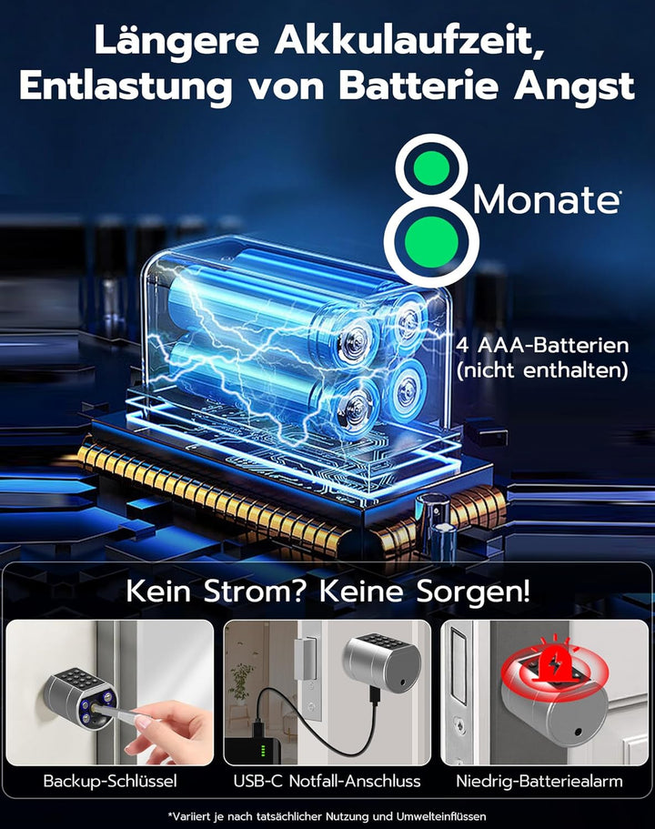 Eseesmart Türschloss Fingerabdruck, Fingerabdruck Schloss mit Zahlencode RFID Schlüssel APP, Elektri