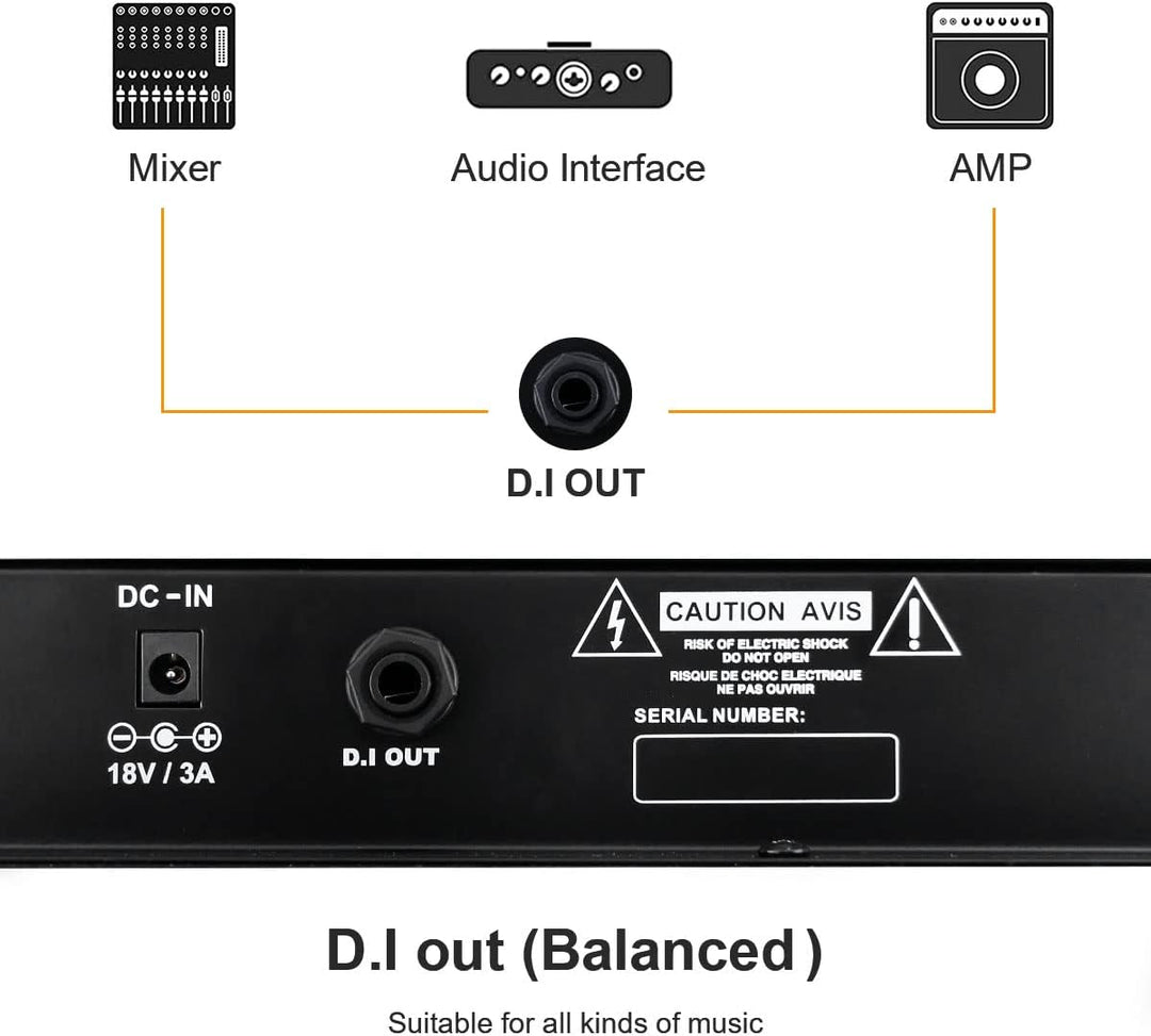 Coolmusic DM30 AMP 30 Watt Elektronischer Schlagzeugverstärker Keyboard-Verstärker mit Aux In und Bl