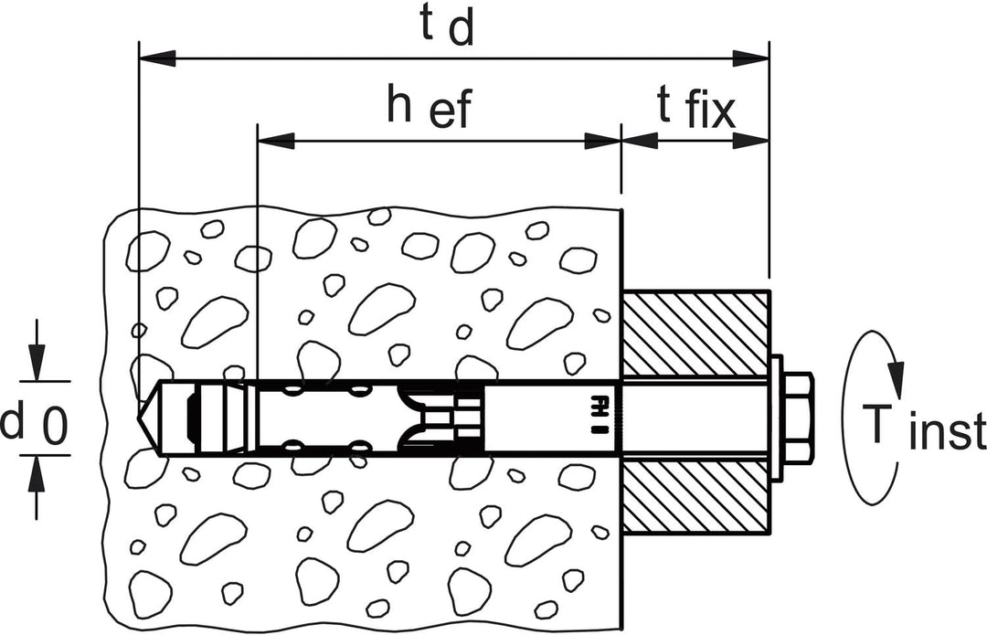 fischer 503133 DIY
