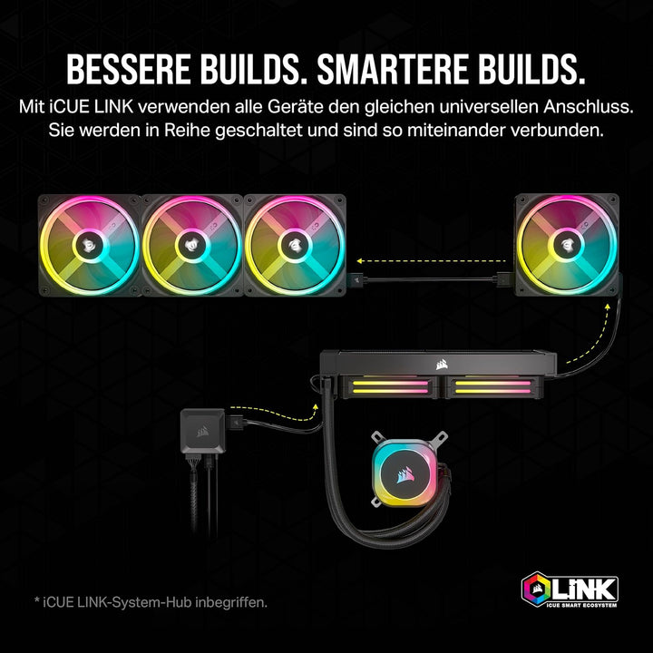 Corsair iCUE LINK QX140 RGB 140mm Magnetic Dome RGB Fans - Doppelter Lüfter-Starter-Kit mit iCUE LIN