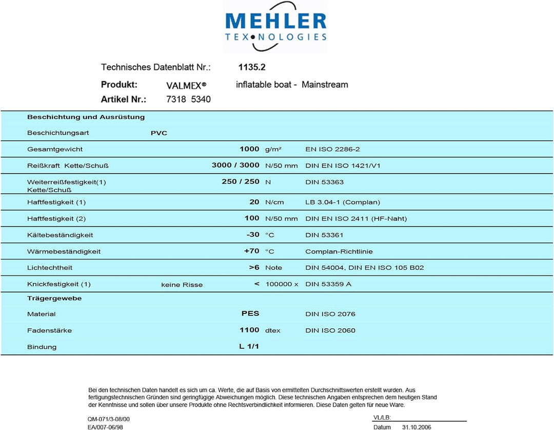 PVC Valmex Boat 7318 Mehler 1500 x 1000 mm Plane Schlauchboot Boothaut (schwarz)